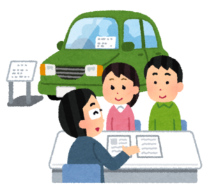 試験！