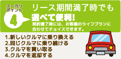 ユーカリポイント4